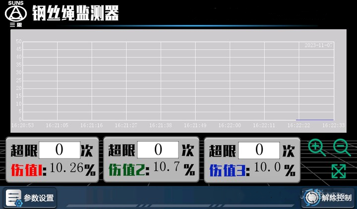 鋼絲繩監(jiān)測管理系統(tǒng)